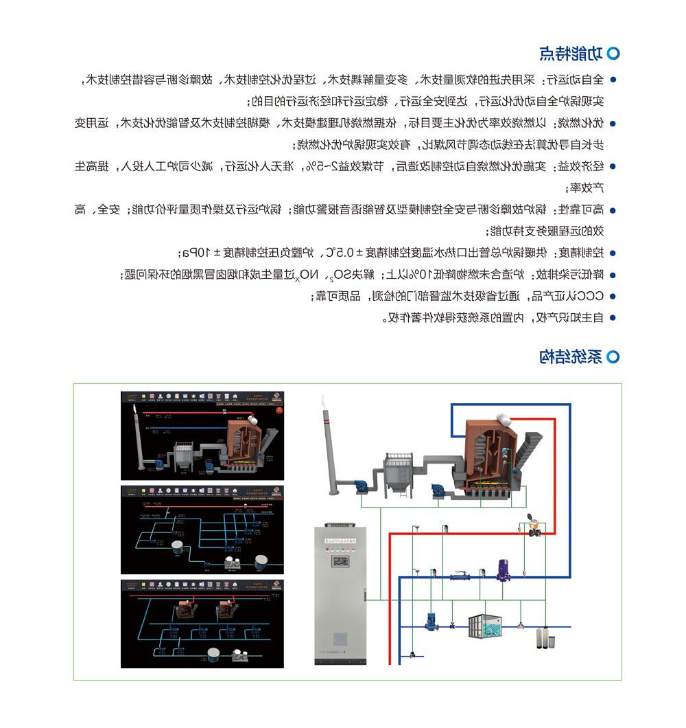 热源优化燃烧自动控制系统(图1)